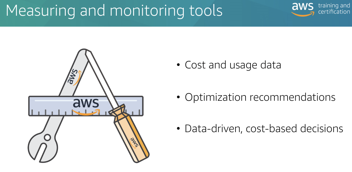 ./resources/aws-cloud-economics-acceditation-cloud-financial-management.resources/unknown_filename.1.png