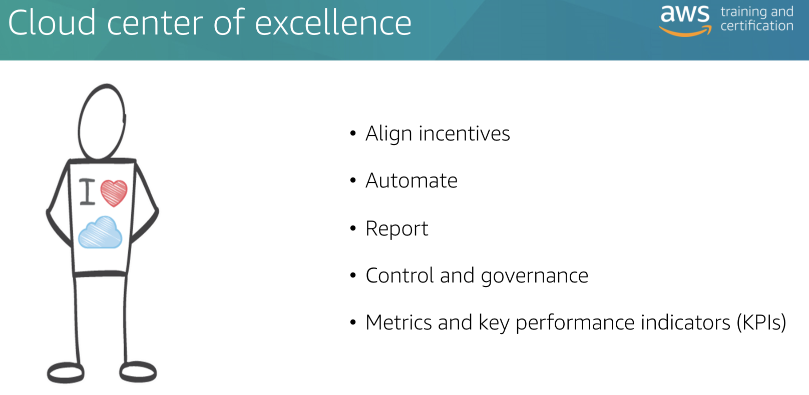 ./resources/aws-cloud-economics-acceditation-cloud-financial-management.resources/unknown_filename.11.png