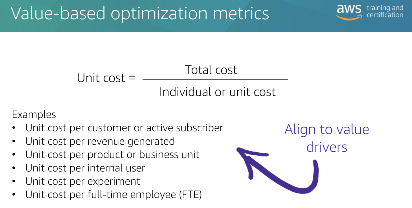 ./resources/aws-cloud-economics-acceditation-cloud-financial-management.resources/unknown_filename.13.png