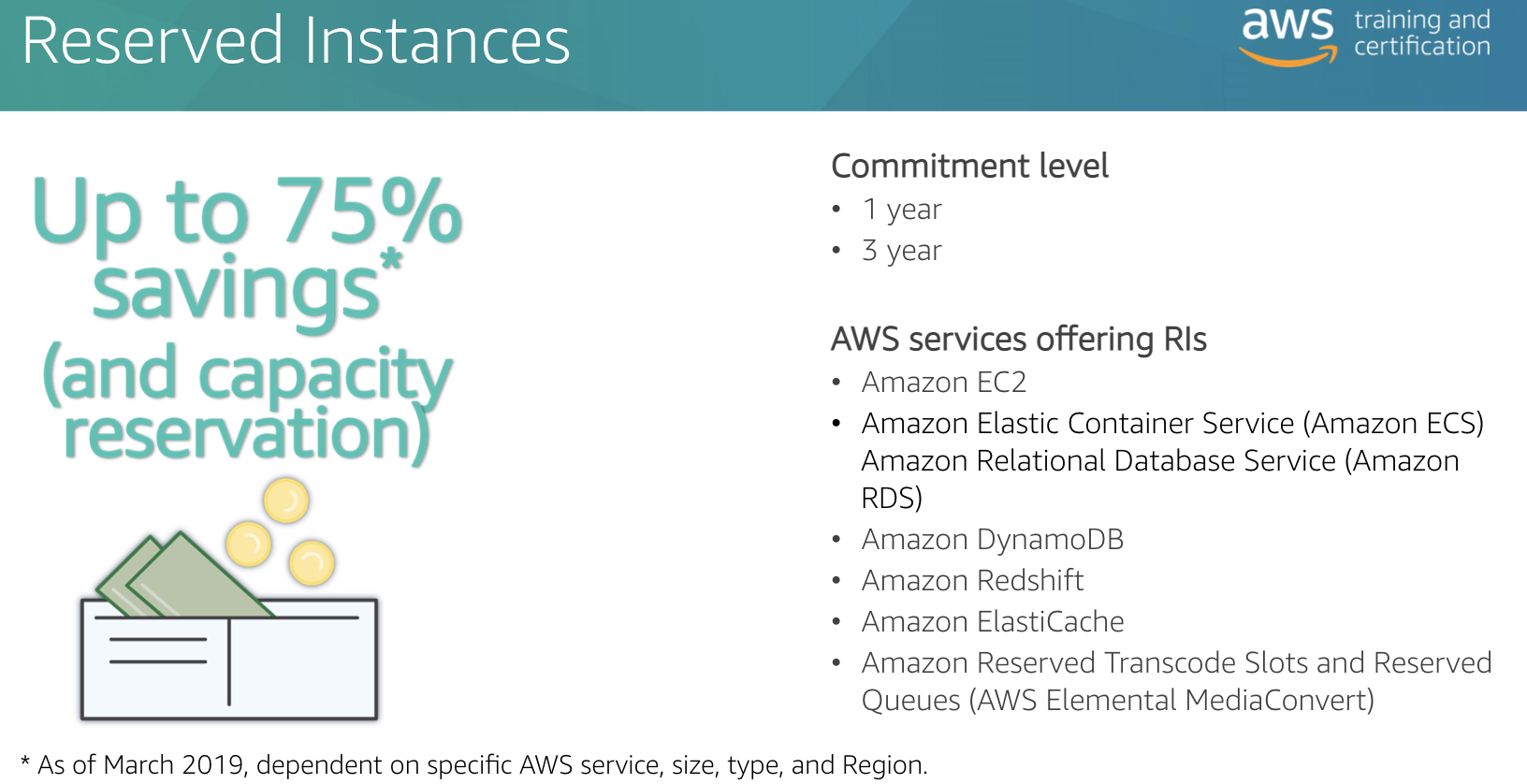 ./resources/aws-cloud-economics-acceditation-cloud-financial-management.resources/unknown_filename.7.png