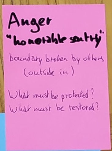 ./resources/model-anger-is-a-protector.resources/img_20220729_193455.jpeg