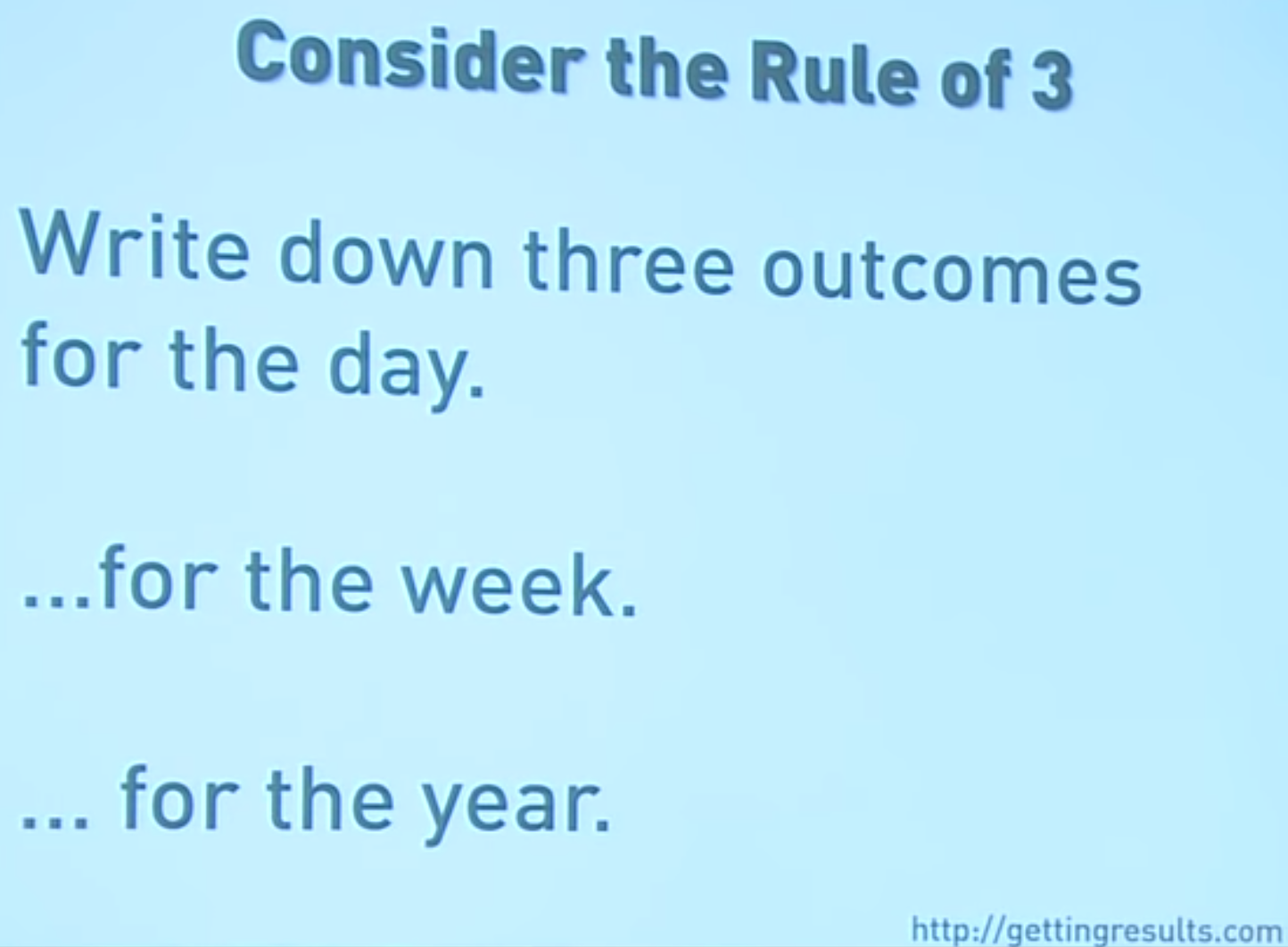 ./resources/model-rule-of-3.resources/screenshot.png