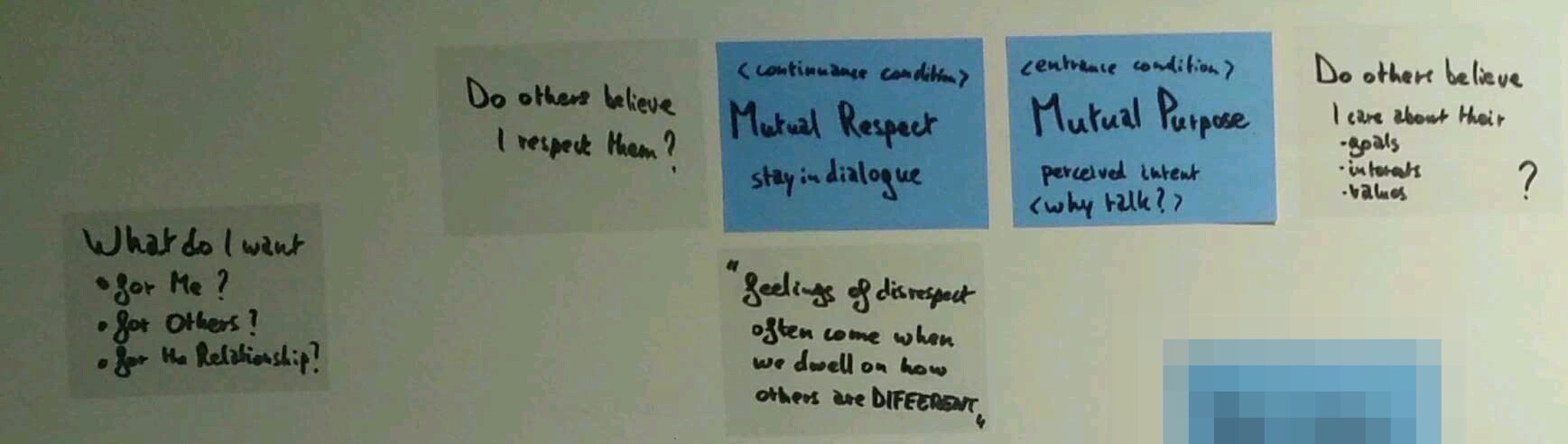 ./resources/model-what-it-takes-to-be-in-dialogue.resources/img_20190718_072751.939.jpg