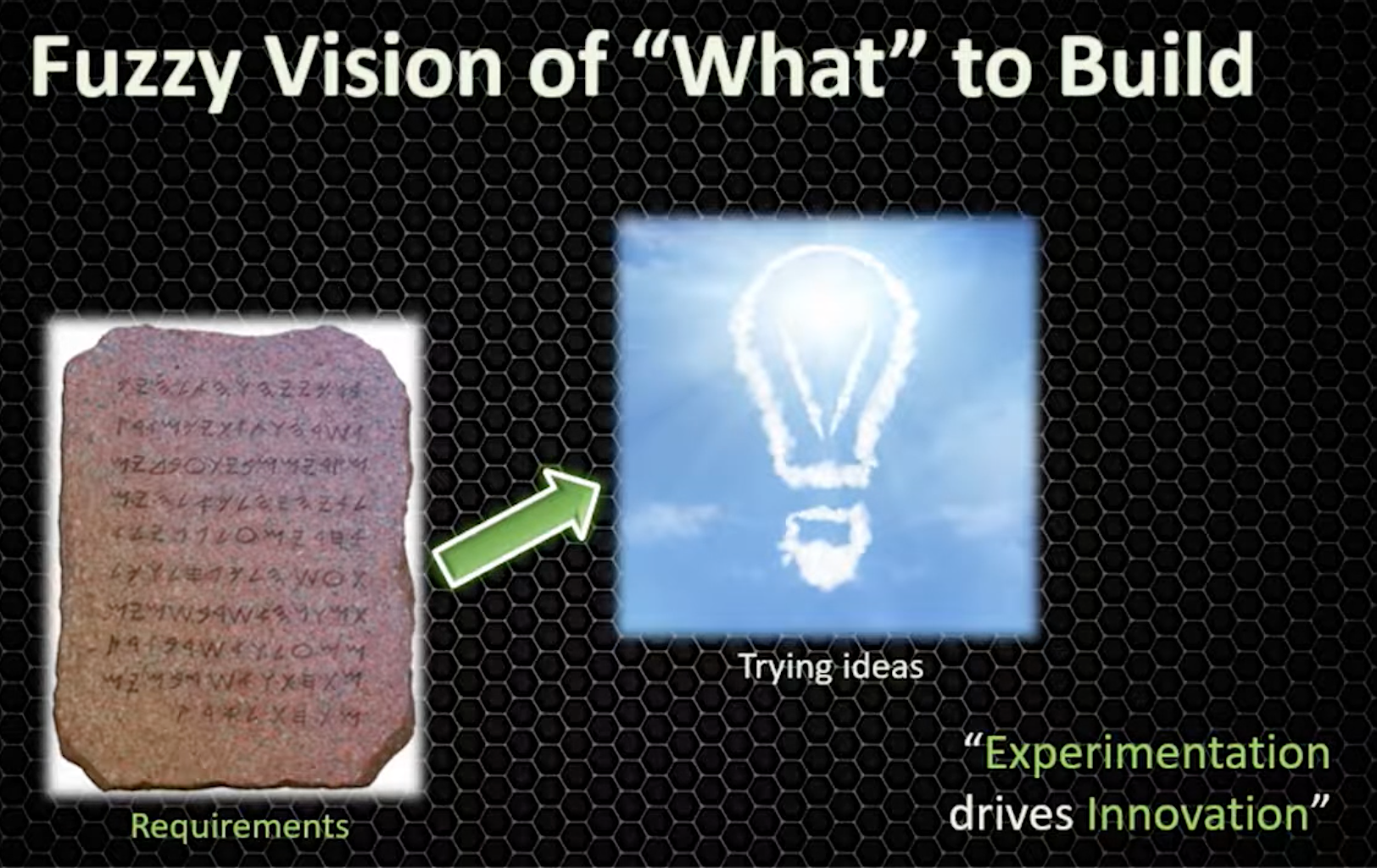 ./resources/video-agile-schizophrenia-fred-george.resources/screenshot.29.png